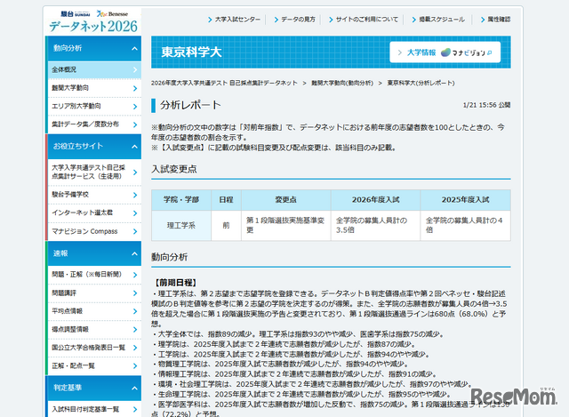 2026年度大学入学共通テスト 自己採点集計データネット  難関大学動向(動向分析)  東京科学大(分析レポート)