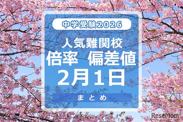 中学受験2026　倍率・偏差値2月1日