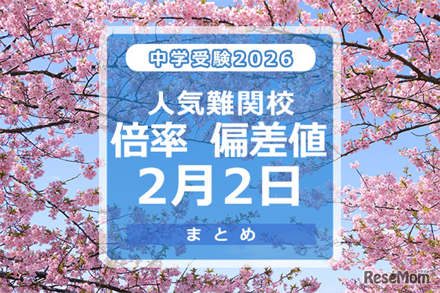 中学受験2026　倍率・偏差値2月2日