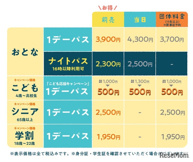 料金表