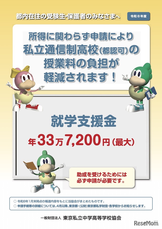 私立通信制高校（都認可）