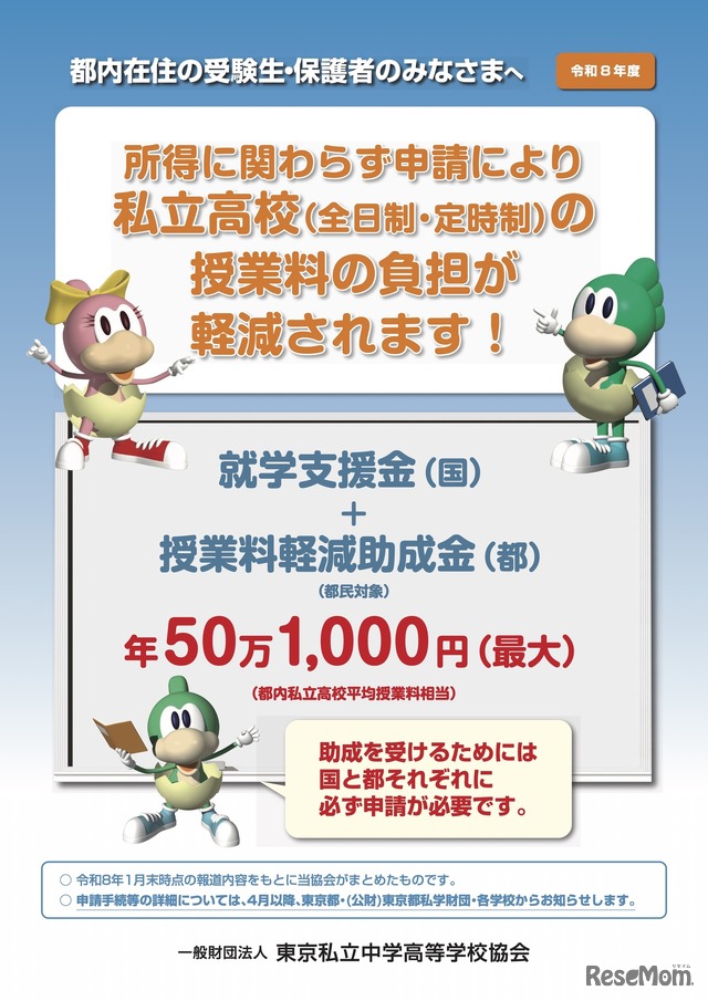 私立高等学校（全日制・定時制）