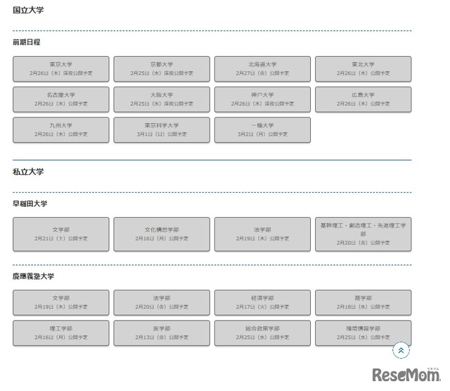 解答速報の対象大学