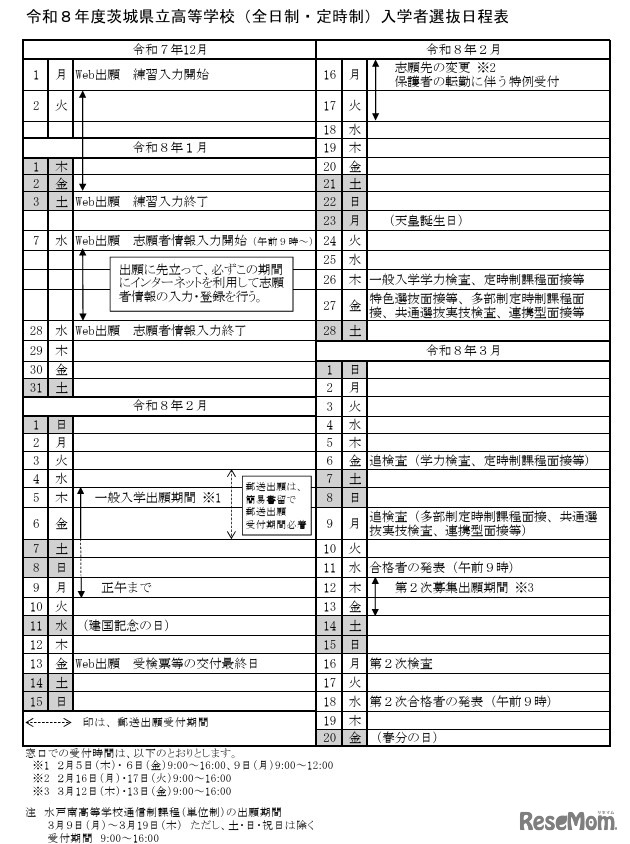 令和8年度茨城県立高等学校（全日制・定時制）入学者選抜日程表