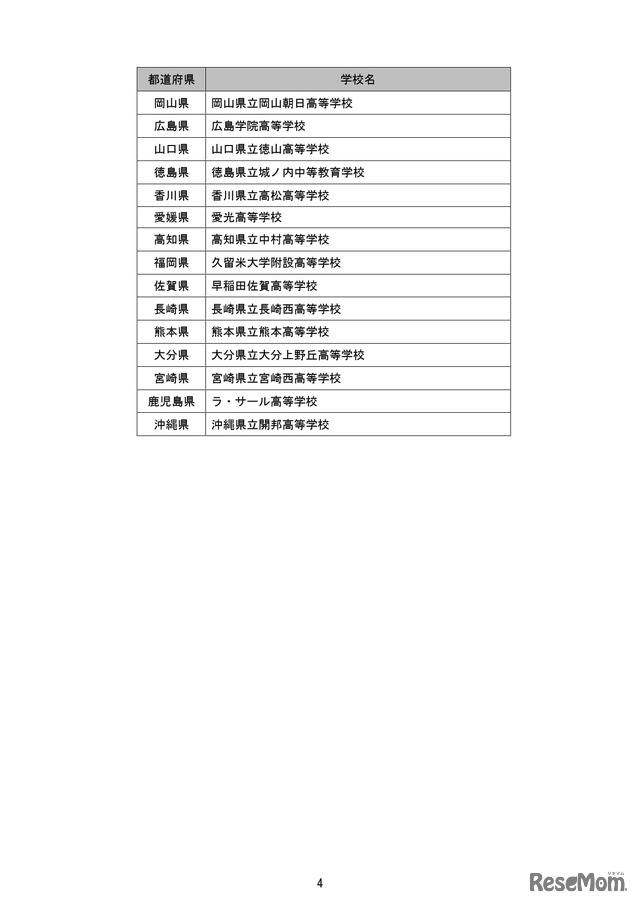「第15回科学の甲子園全国大会」都道府県代表校一覧