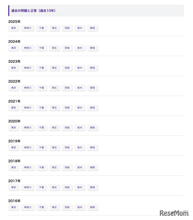 過去の問題と正答（過去10年）