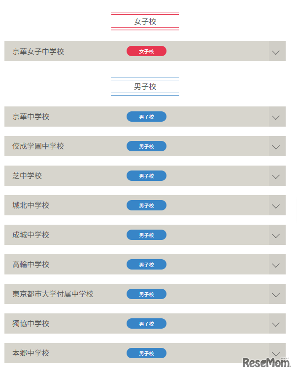 参加校：女子校・男子校