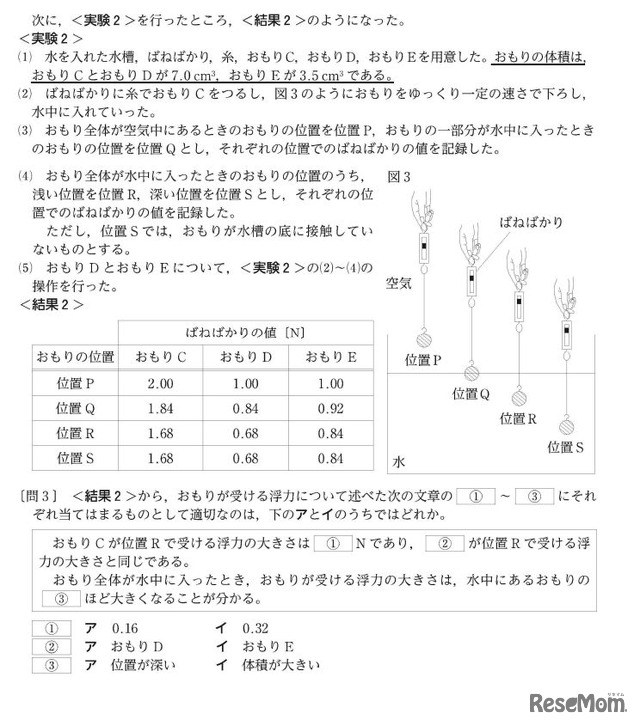 東京都立高等学校入学者選抜における理科の学力検査問題　大問6