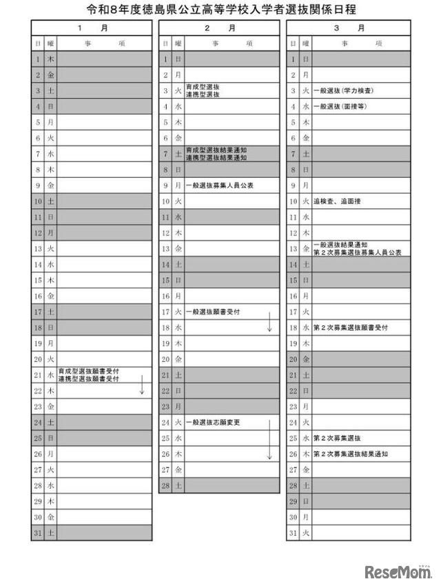 2026年度徳島県公立高等学校入学者選抜の日程