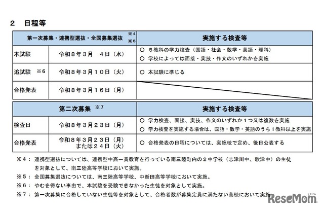 令和8年度公立高等学校入学者選抜の日程等