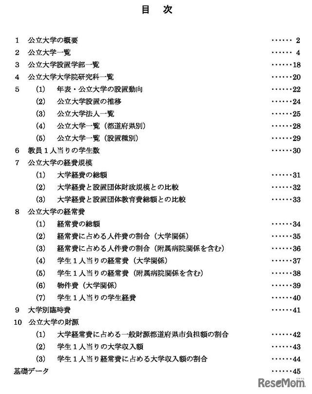 令和７年度公立大学便覧・目次