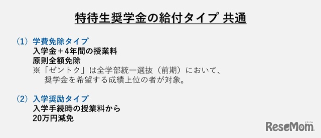 特待生奨学金の給付タイプ