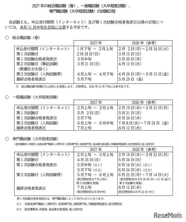 2027年の総合職試験（春）、一般職試験（大卒程度試験）、 専門職試験（大卒程度試験）の試験日程