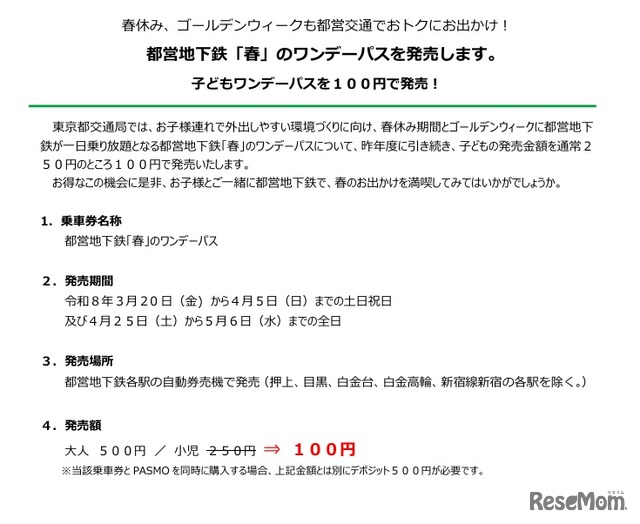 都営地下鉄「春」のワンデーパス