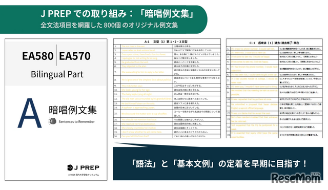 J PREPでは普段から800の基本文例を音読して定着を徹底させている