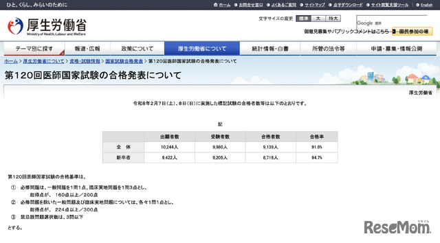 第120回医師国家試験の合格発表