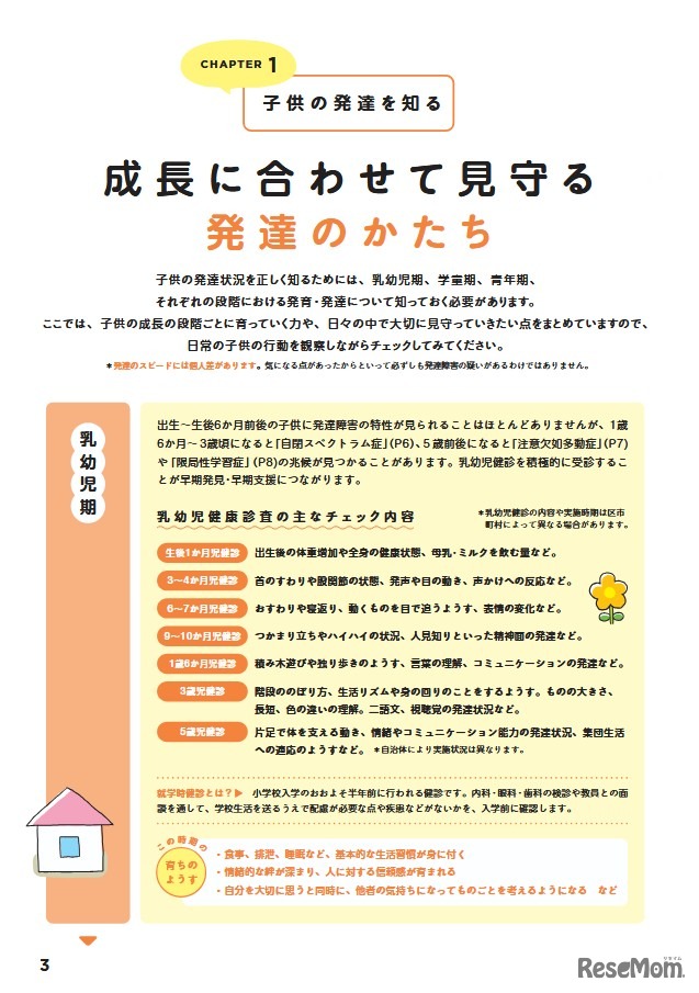 CHAPTER1「子供の発達を知る」（一部）