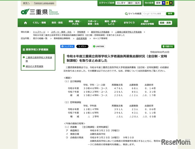 令和8年度 三重県立高等学校入学者選抜再募集志願状況