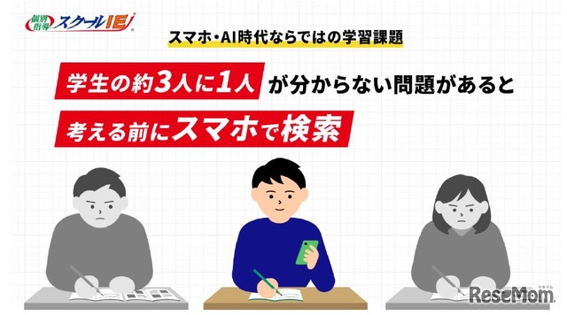 もったいない努力あるある調査