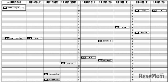 東海版2026年3月発行・男子