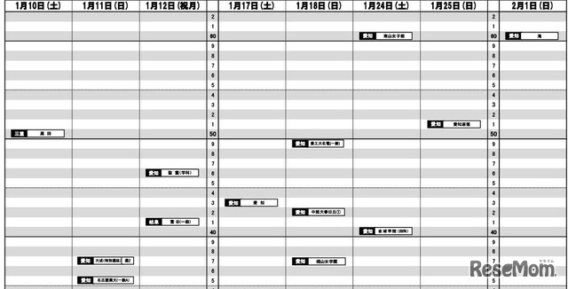 東海版2026年3月発行・女子