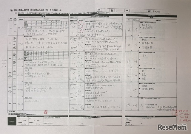 M.Hさんの「自己分析シート」