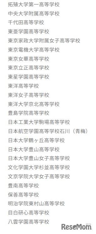 参加校：私立高校