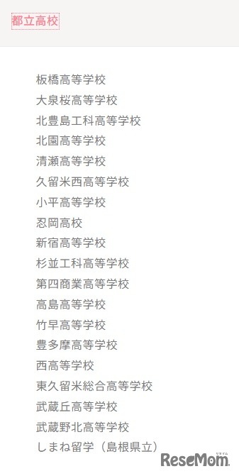 参加校：都立高校