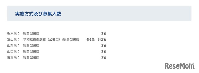2027年度入試からの年内入試実施都道府県