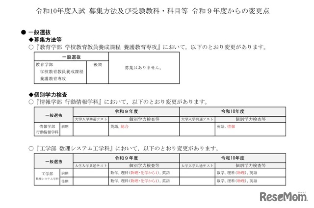 令和10年度入試 募集方法および受験教科・科目等 令和9年度からの変更点