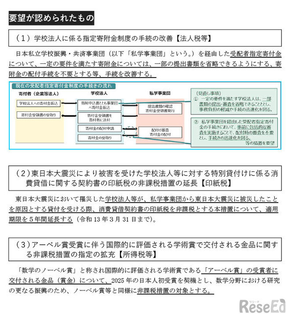 令和8年度 文部科学省関係税制改正要望の結果 （概要）