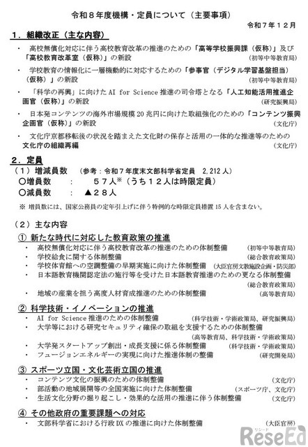 令和8年度機構・定員について（主要事項）