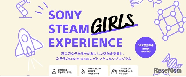 SONY STEAM GIRLS EXPERIENCE