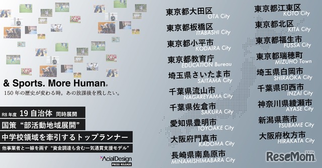 全国19自治体で同時展開