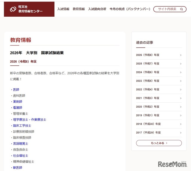 2026年 大学別 国家試験結果