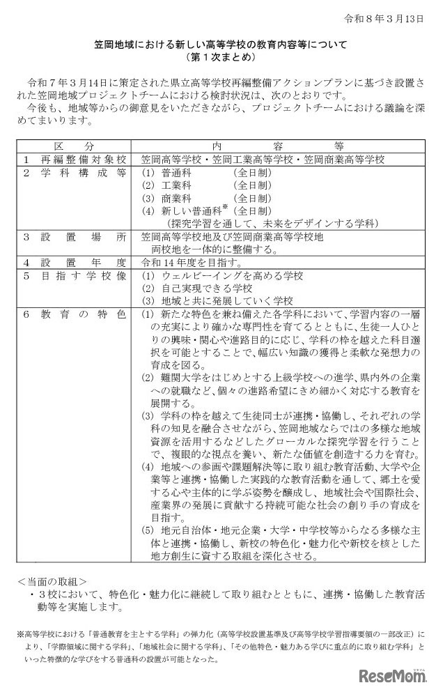 笠岡地域における新しい高等学校の教育内容等について （第1次まとめ）