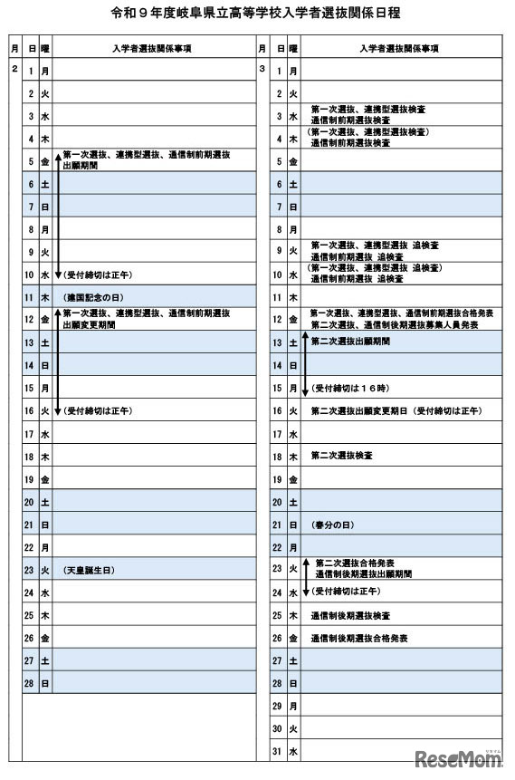 令和9年度岐阜県立高等学校入学者選抜日程