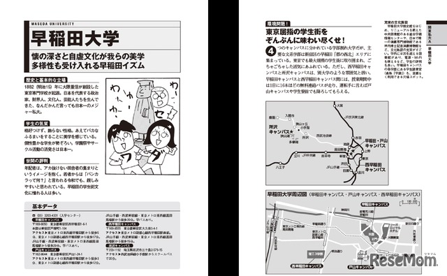 大学図鑑！2027、早稲田大学