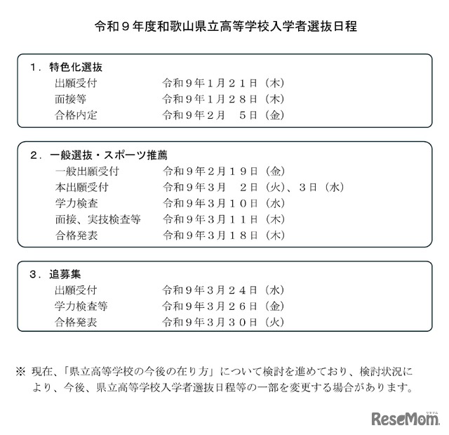 令和9年度和歌山県立高等学校入学者選抜日程