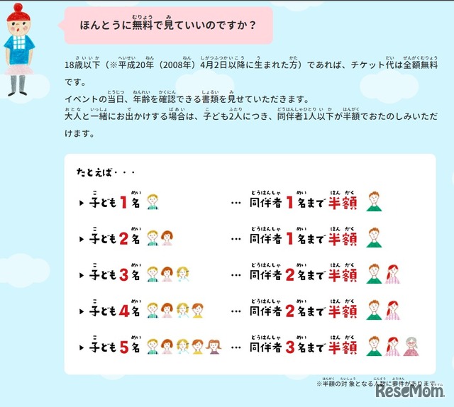 18歳以下は無料、子供2人につき大人の同伴者1人以下半額