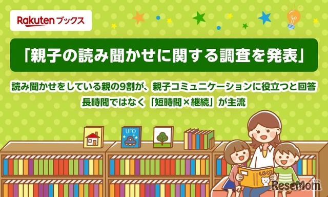 親子の読み聞かせに関する調査