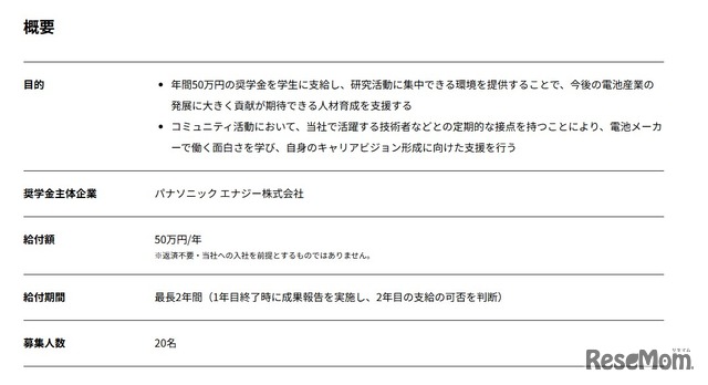パナソニック エナジーMIRAI奨学金の概要
