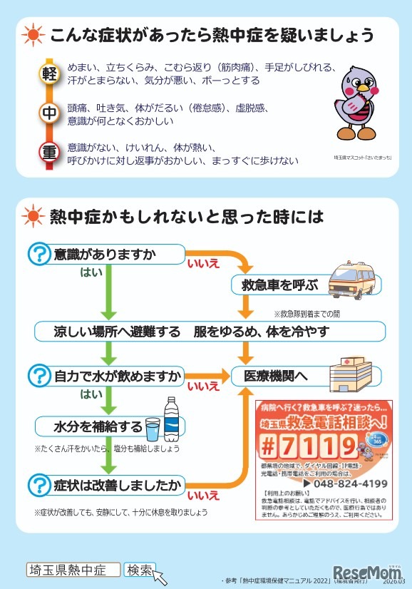 「熱中症予防5つのポイント」チラシ