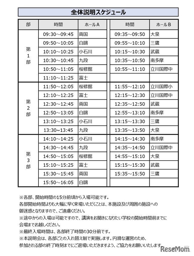 全体説明スケジュール