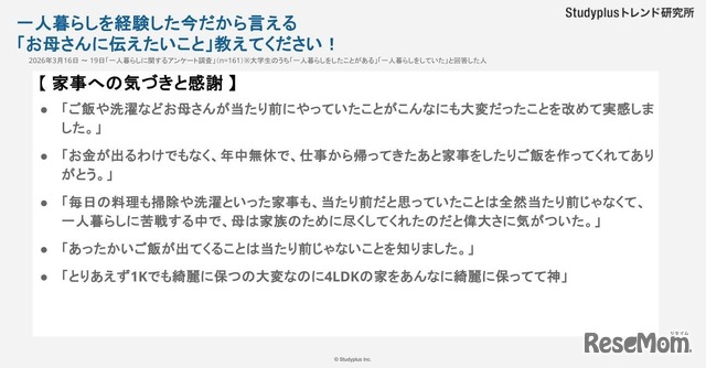 今だから伝えたい、お母さんへのメッセージ