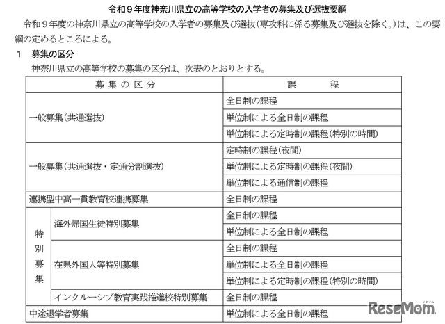 神奈川県立の高等学校の募集の区分