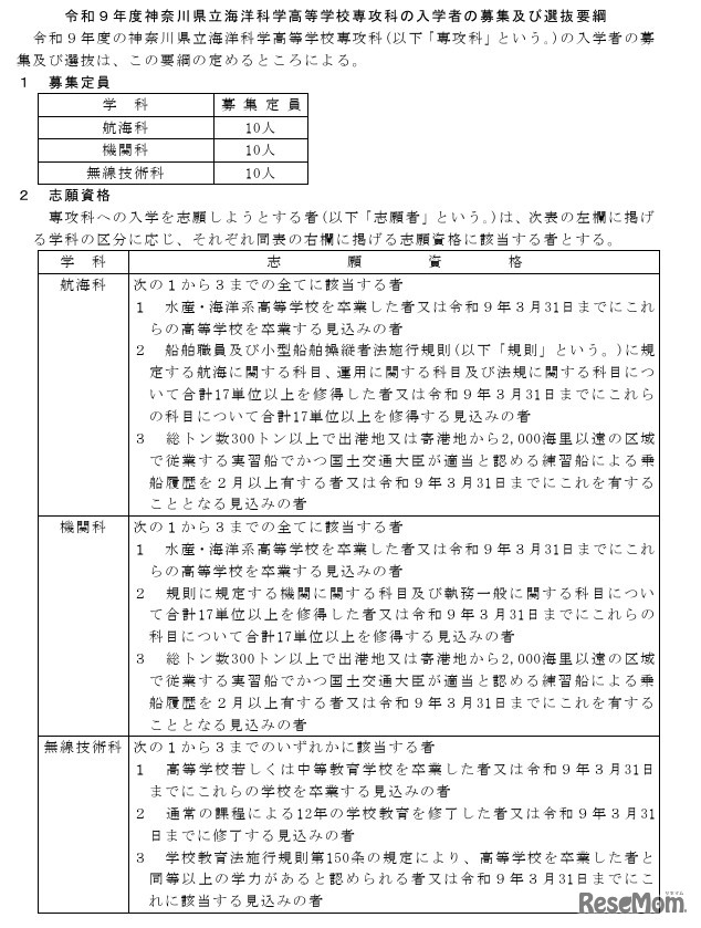 令和9年度神奈川県立海洋科学高等学校専攻科の入学者の募集