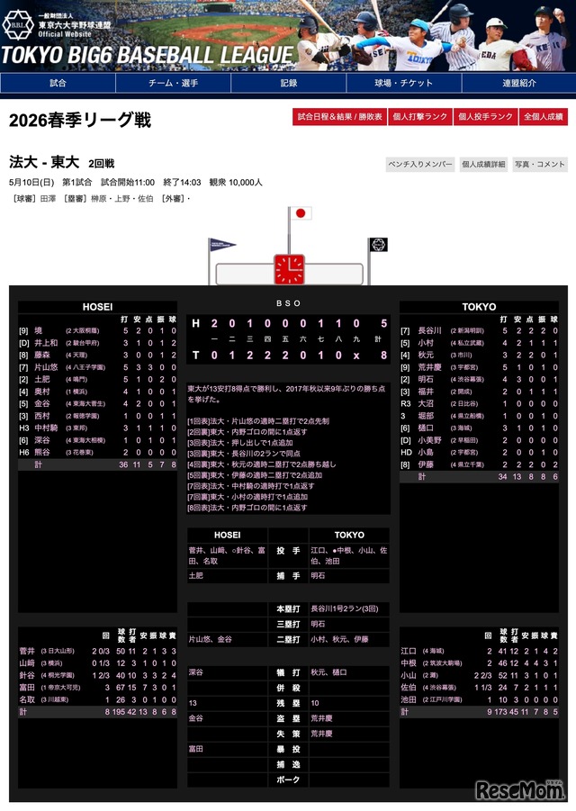 2026春季リーグ戦 東大ー法大2回戦