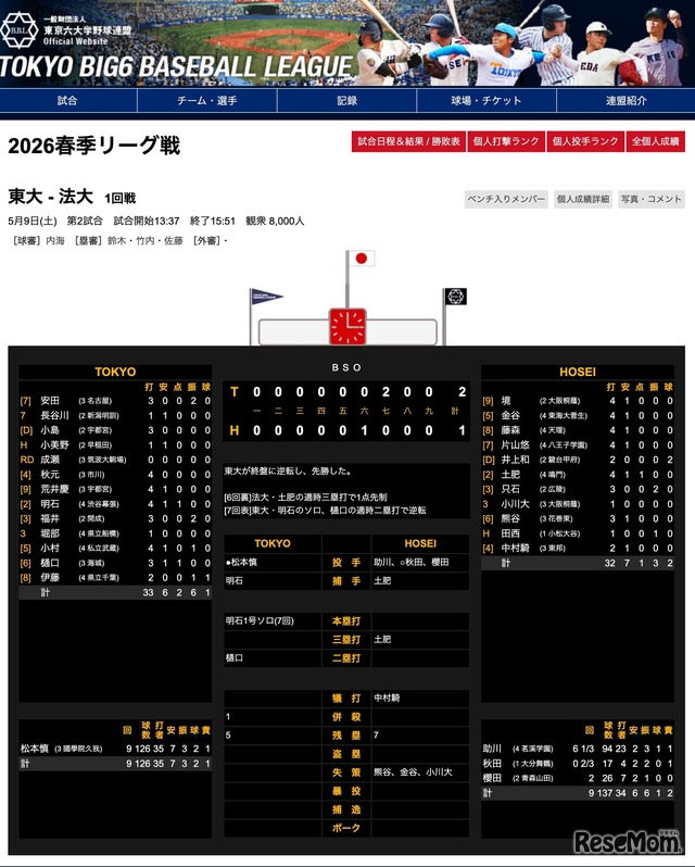 2026春季リーグ戦 東大ー法大1回戦