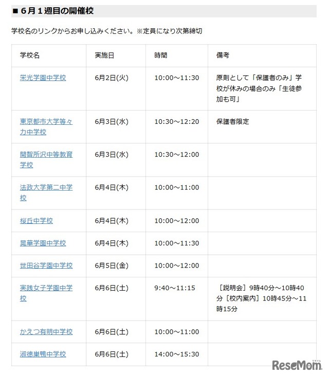 6月1週目の開催校